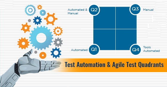 automation software testing