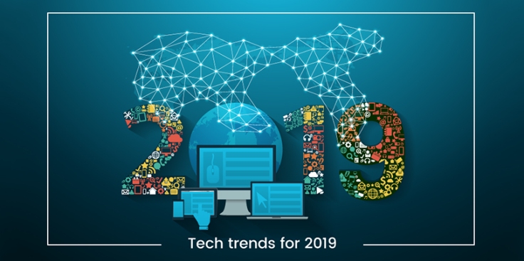 technological trends in software testing 2019